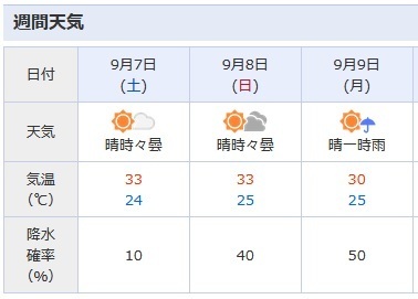 202409070809weather.jpg